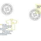 PRE-ORDER Reciclaje Creativo - Desde Ropa de Swiss Post hasta Sellos