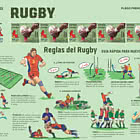 Sport - Rugby
