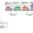 Liechtenstein's Mountain World