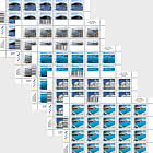 PRE-ORDER Landschafts-Definitionen