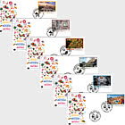 联合国教科文组织世界遗产——墨西哥 - (3 个办事处)