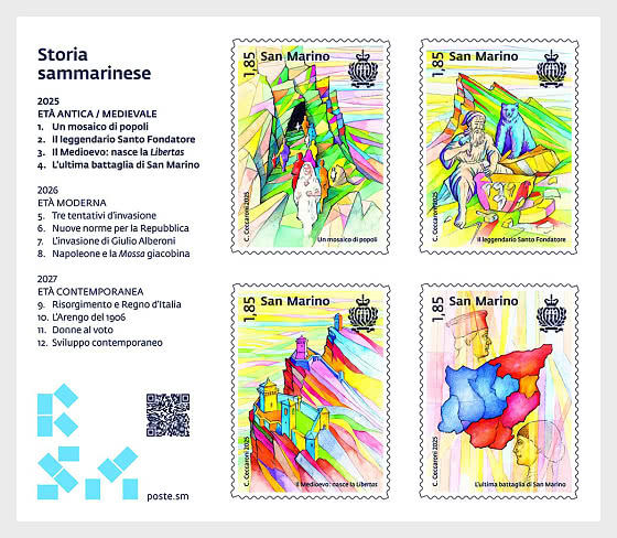 2025 Historia de San Marino - Hojas Bloque CTO