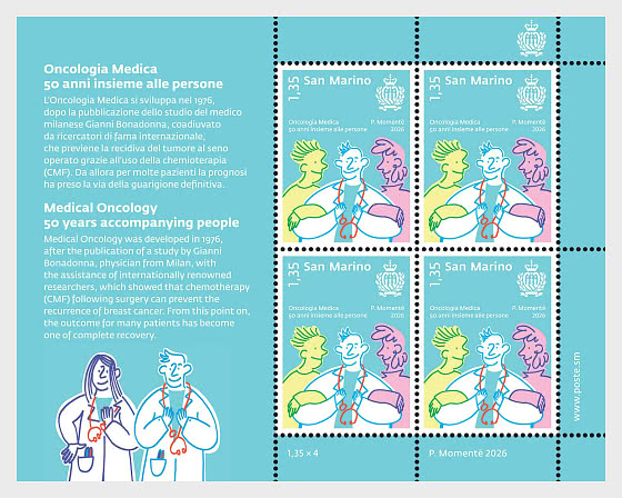 2026 Medical Oncology - Sheetlets CTO